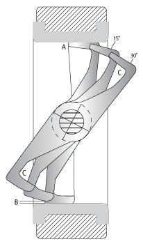 Thumbnail for Innovations in Butterfly Control Valve Technology