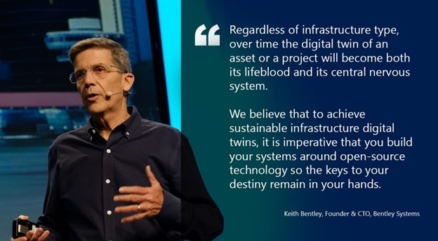 The need of a digital “central nervous system” is shifting from innovation to necessity, and that system for infrastructure assets is the infrastructure digital twin. Image courtesy of Bentley Systems.