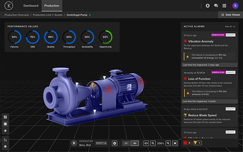 Kelvin.ai Launches Software Allowing Companies to Find Emission Offenders and Reduce Carbon Footprint