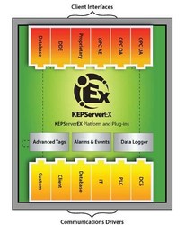 Kepware enhances KEPServerEX (version 5.5)