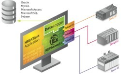 Kepware Releases Enhanced KEPServerEX OPC Server
