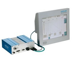 Kistler enhances CoMo Injection Molding Software