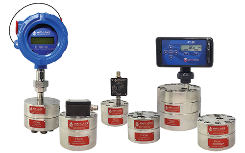 AW-Lake Introduces Next-Generation Gear Meters with Optimized Operating Efficiencies