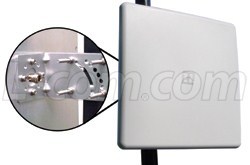 L-com introduces HyperLink 900 MHz flat panel antenna