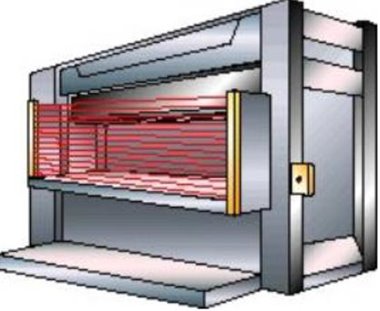Safety Light Curtain Theory of Operation & Terminology
