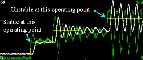 Thumbnail for PID Tuning Tips - How to Linearize Your Process
