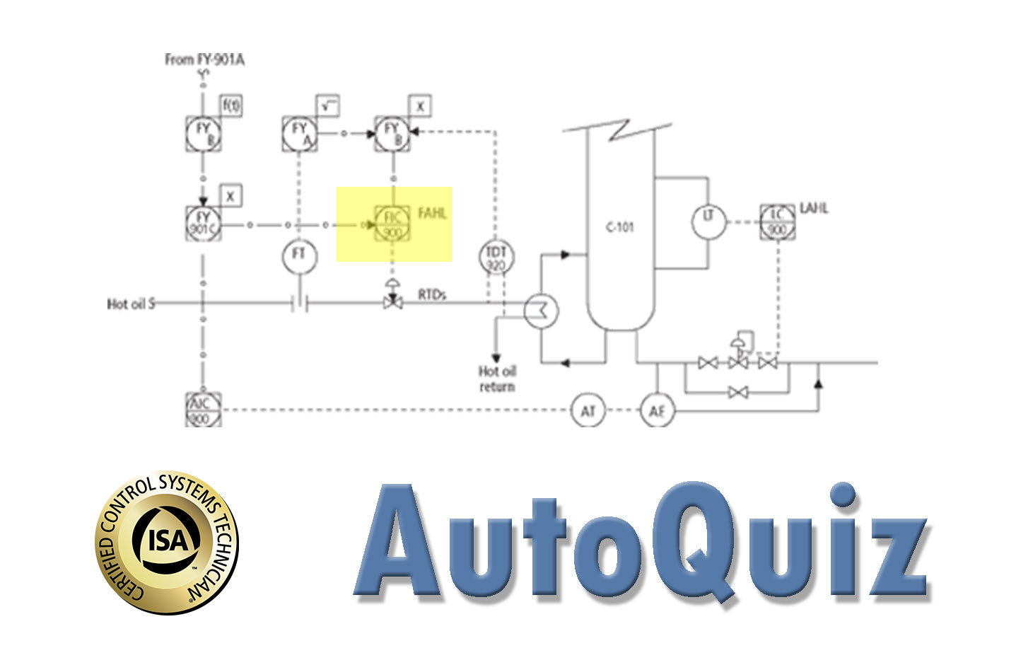 AutoQuiz: What is the Impact of a Loss of Power in a Flow Control Mechanism?
