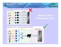 Malvern Instruments announces Link II OPC software for analyzers
