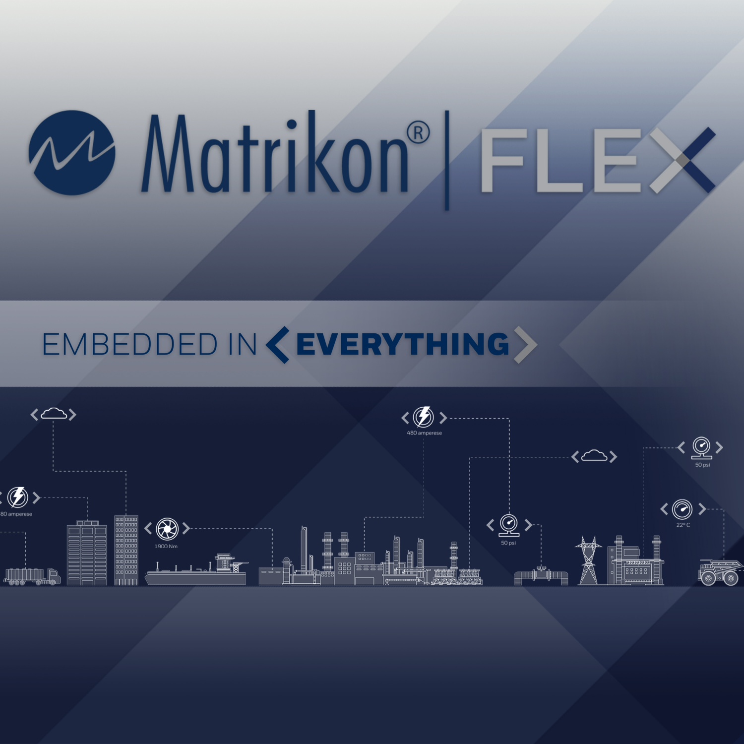 Honeywell introduces Matrikon FLEX OPC UA developer tookit