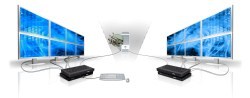 Matrox Graphics enhances multiple monitor software