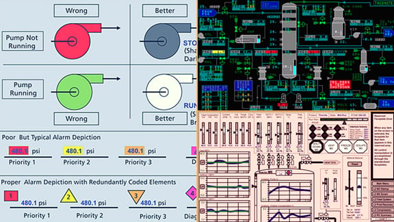 How to Maximize Operator Effectiveness with a High-Performance HMI