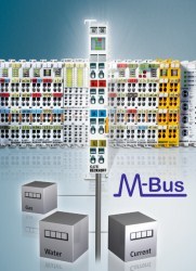 Beckhoff Releases KL6781 M-Bus Master Terminals
