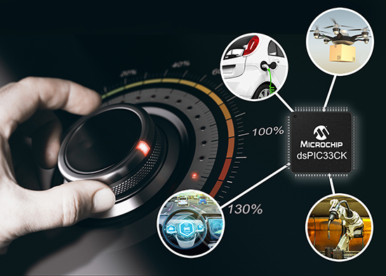 Microchip Technology introduces dsPIC33CK digital signal controller
