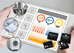 Microchip Technology announces EMC181x temperature sensor