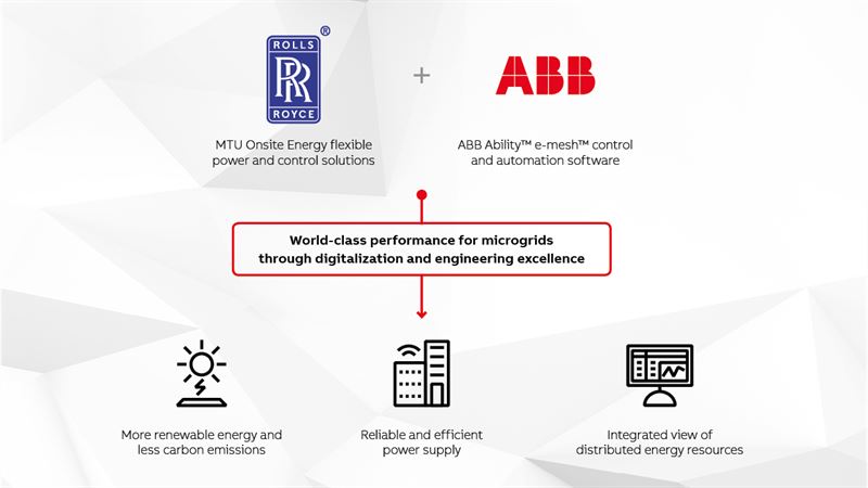 ABB and Rolls-Royce announce partnership for microgrid technology and automation
