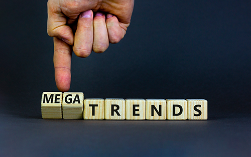 Societal Megatrends Drive Opportunities and Requirements