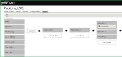 Schneider updates Wonderware MES software