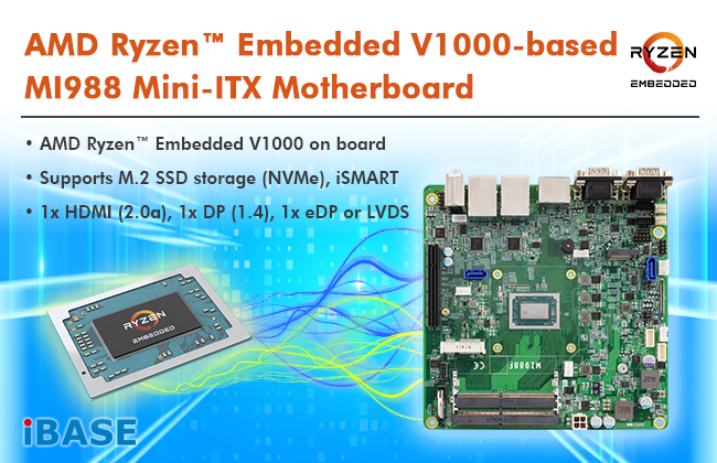 IBASE introduces MI988 Mini-ITX motherboard