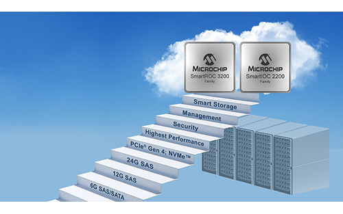 Microchip Releases Industry’s First 24G SAS/PCIe Gen 4 Tri-mode Storage Controllers into Production
