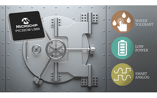 Microchip Presents Industry’s First Microcontroller Integrated with a Robust Secure Subsystem and Arm TrustZone Technology
