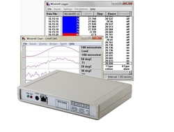 Biodata introduces Microlink 851 RTU