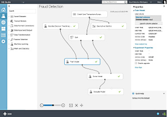 Microsoft Azure Machine Learning is an example of a new class of cloud-based resources that automation engineers can use to perform analytics. Using an online drag-and-drop integrated development environment, analytics are created for optimizations, predictions, and tune applications.