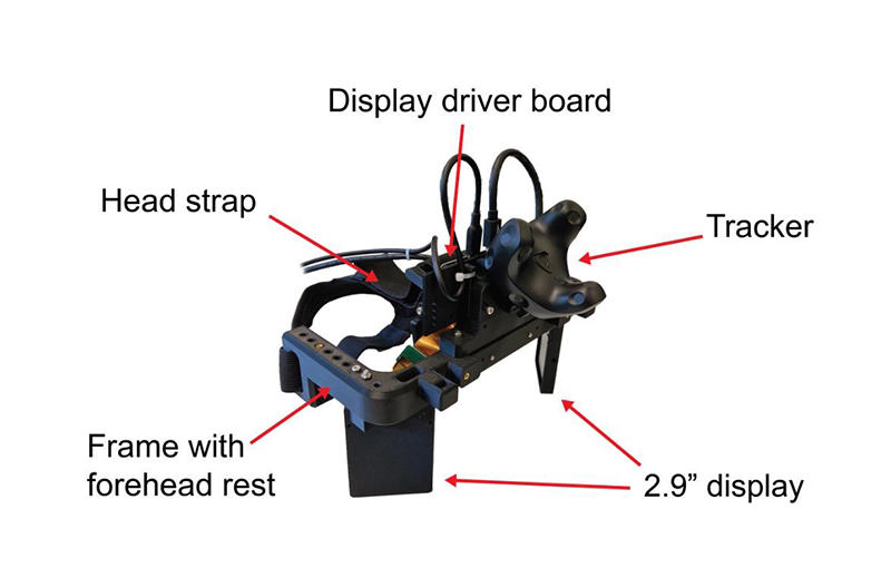 MoPeDT headset toolkit (courtesy of University of Konstanz)