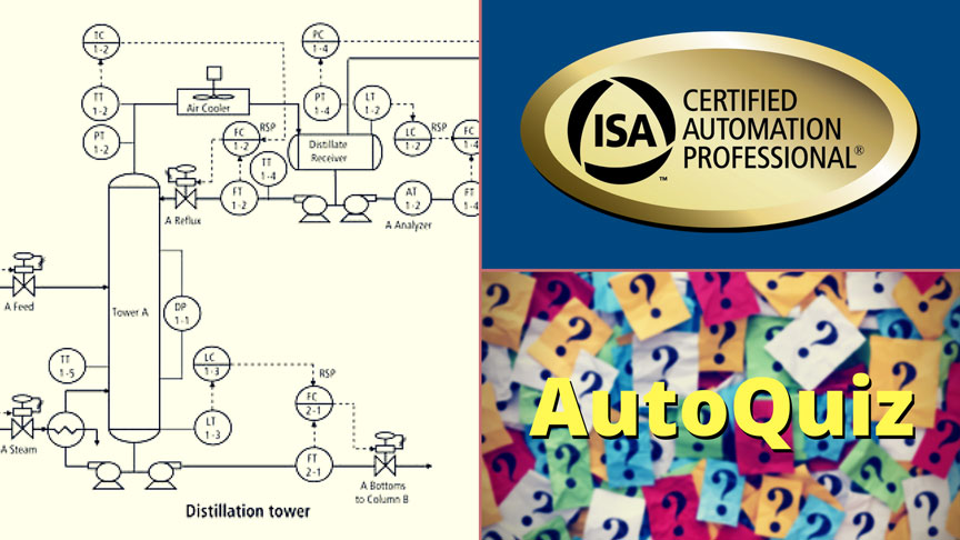 AutoQuiz: How to Minimize the Effect of Feed Upsets to the Top of a Distillation Column