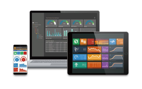 Mitsubishi Electric Renews SCADA Lineup