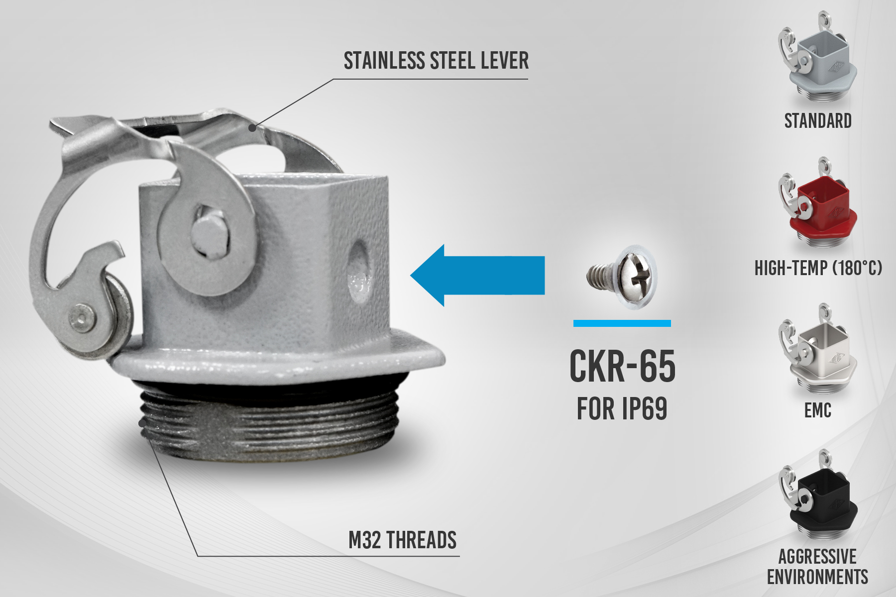 Mencom introduces M32 bulkhead mounting size 21.21 rectangular base