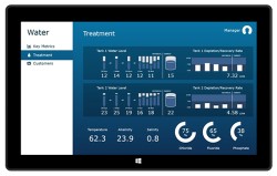 ICONICS Introduces MobileHMI for Water