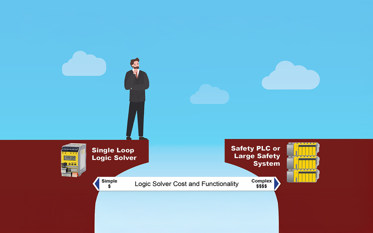 Thumbnail for The Missing Middle: Solving the Logic Solver Gap in SIS Design