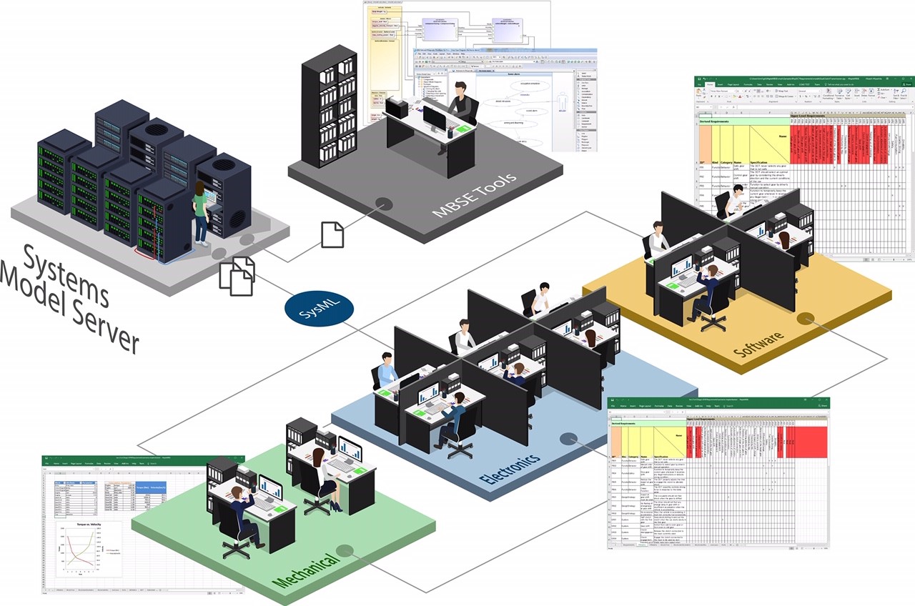 Maplesoft and Sigmetrix announce direct operations in China