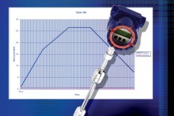 MTS develops AMS device driver for M-Series analog sensor