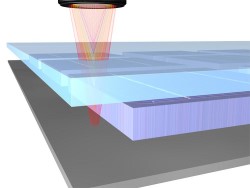 Micro-Epsilon releases IFS 2405 confocal sensors for glass