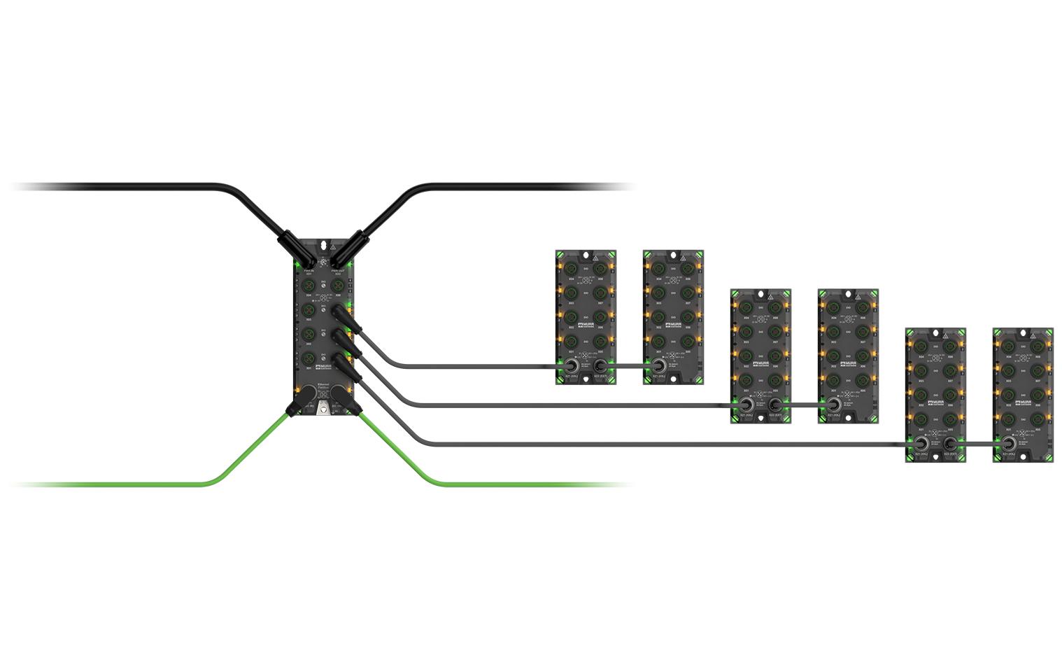 Feature Image for Murrelektronik Unveils Six New Automation Solutions at Automate 2026