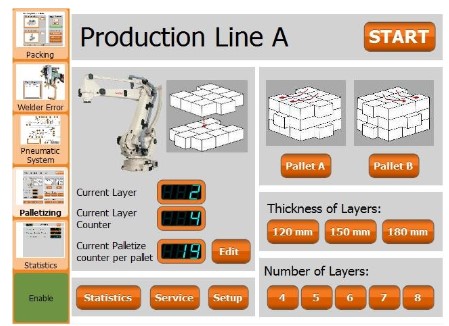 Nachi introduces FlexGui graphical user interface software