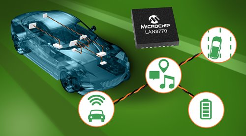 Single-pair Ethernet PHY Offers Ultra-low TC10-compliant Sleep Current