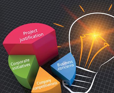 Automation Project Justification is Critical to Driving Corporate Competitiveness