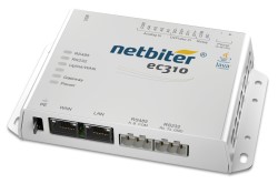 HMS adds EtherNet/IP to Netbiter
