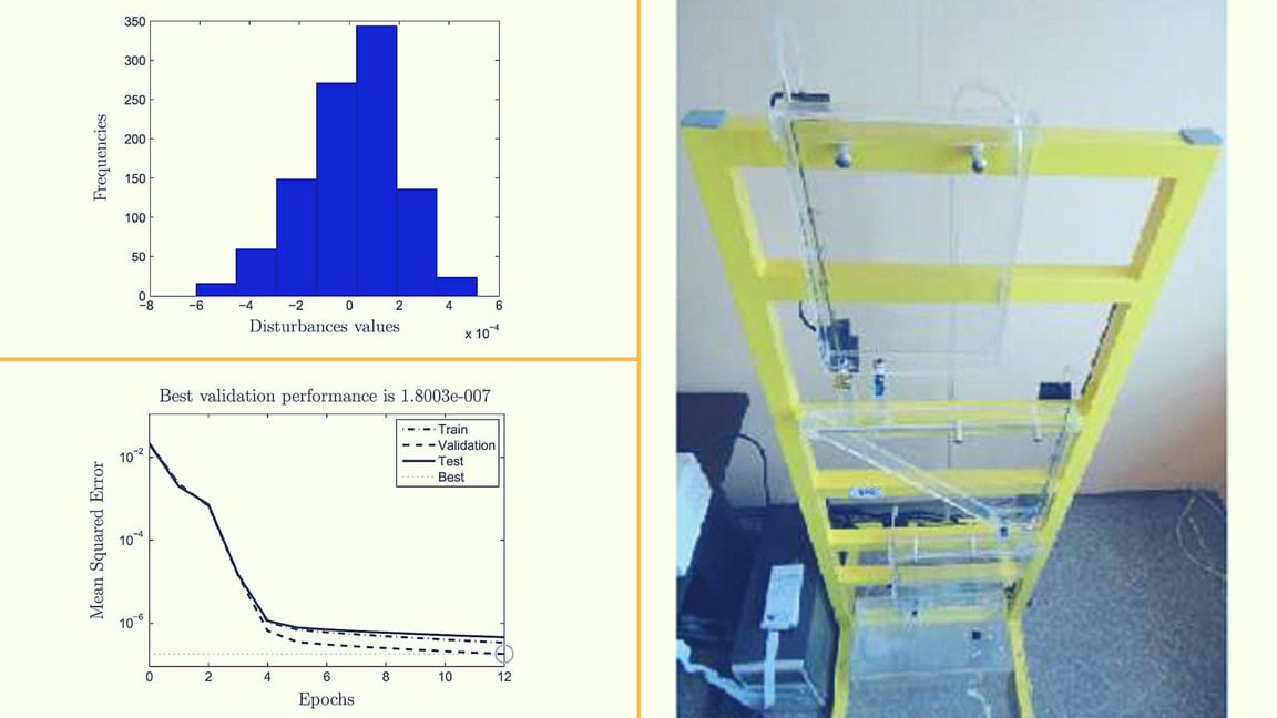 Thumbnail for Neural Network-Based Actuator Fault Diagnosis for a Non-Linear Multi-Tank System [Technical]