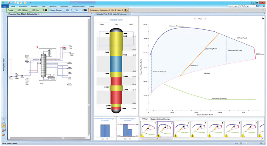 How to Overcome the Challenges of Distillation Column Analysis