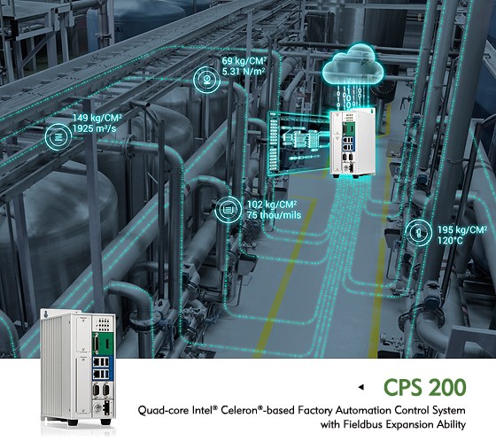 NEXCOM introduces CPS 200 IoT gateway solution