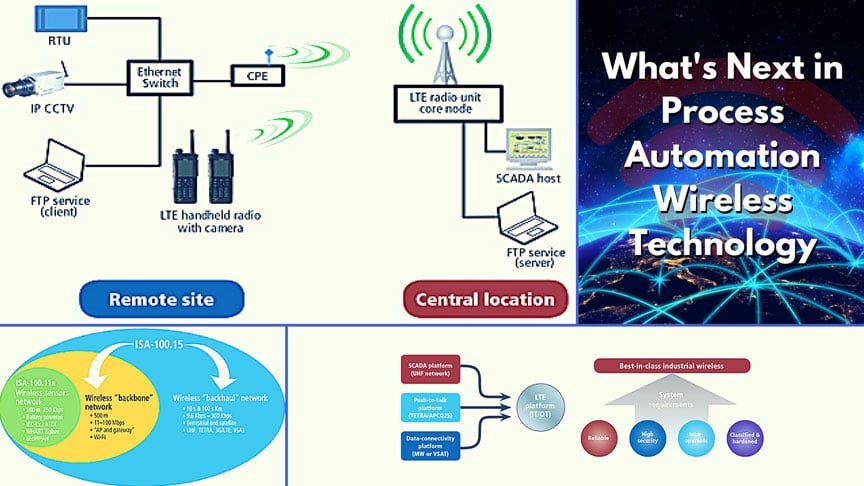 What Is the Next Generation of Process Automation Wireless Technology?