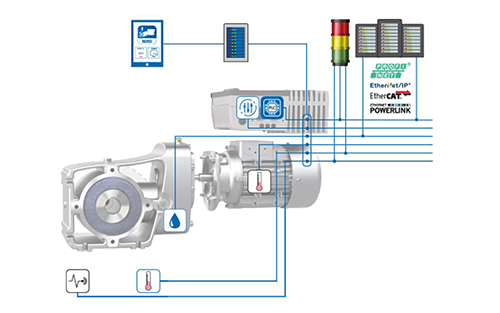 NORD DRIVESYSTEMS’ Condition Monitoring Solution Makes Predictive Maintenance a Reality for Efficiency-Focused Plant Operations
