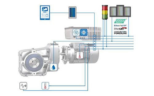 Thumbnail for NORD’s Condition Monitoring Solution Focuses on Status-based Maintenance