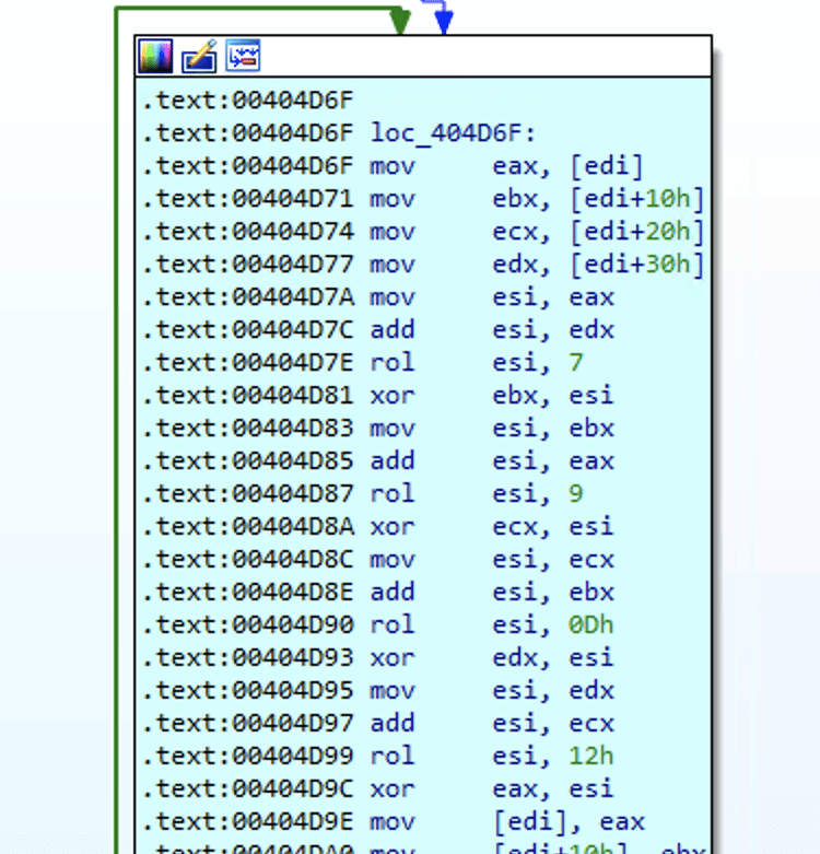 The symmetric Salsa20 encryption algorithm with a custom matrix.