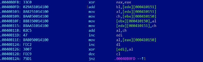 The XOR-based decryption algorithm.
