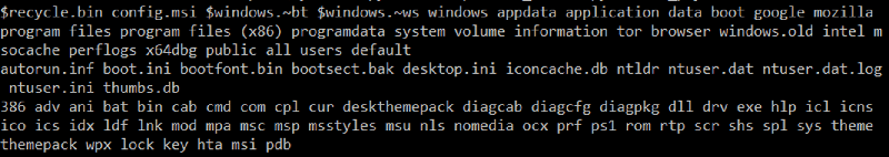 The list of directories, file names and file extensions skipped during the encryption.