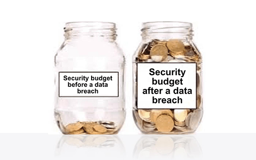OT and IoT Security: Adopt a Post-Breach Mindset Today
